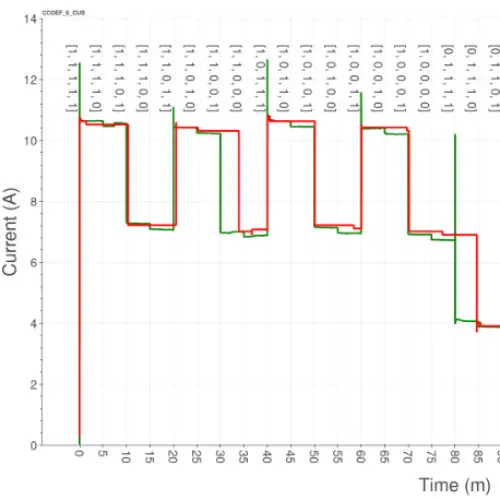 particle-filter-nilm.webp
