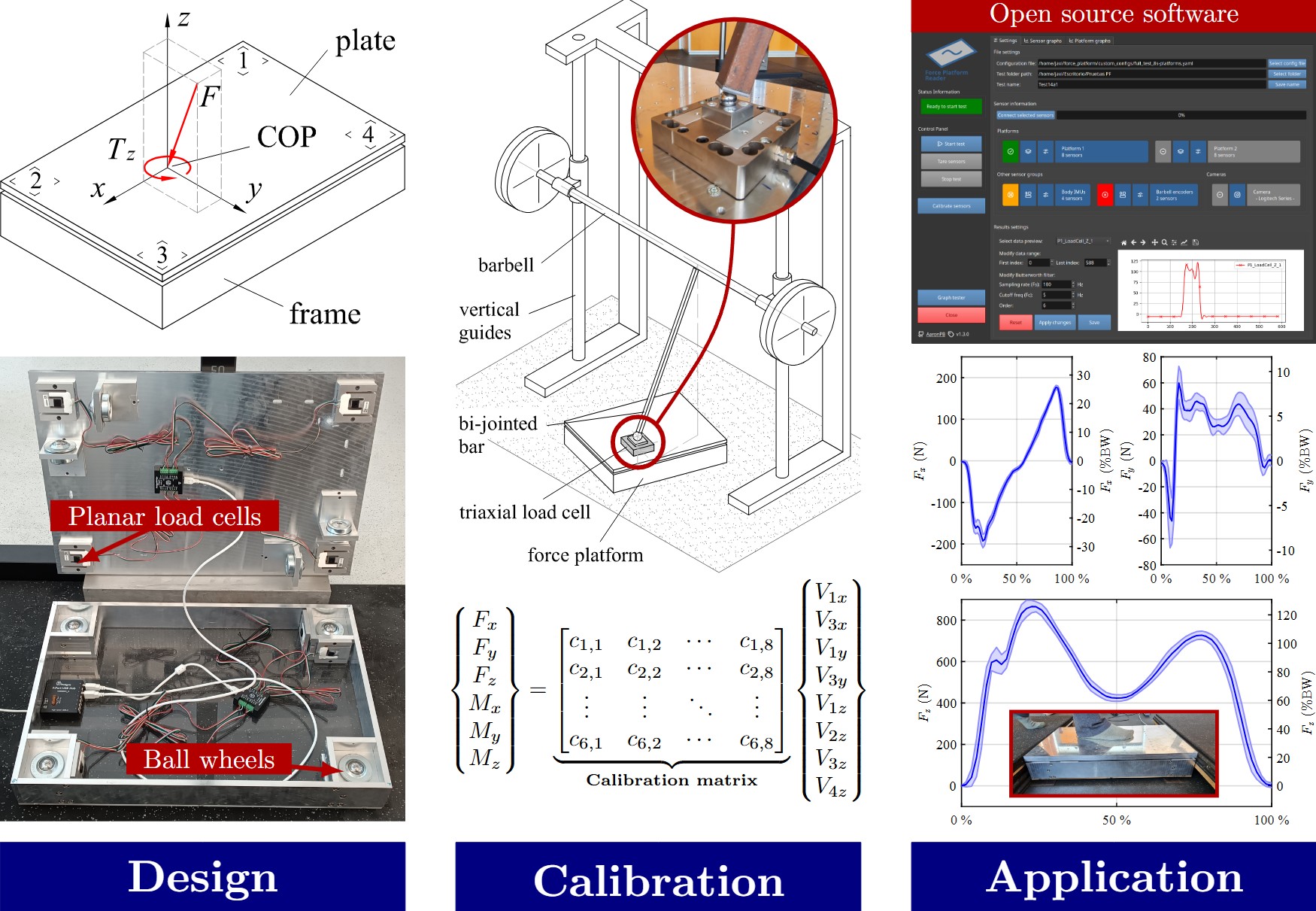Graphical Abstract